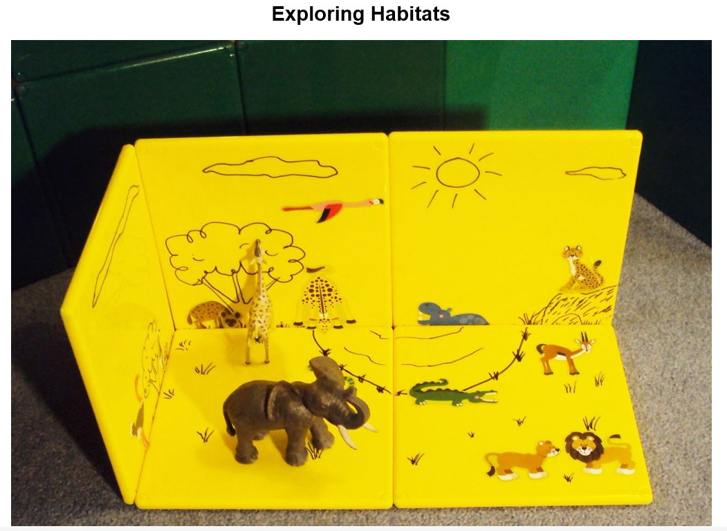 Exploring Habitats Lesson Plan Kit